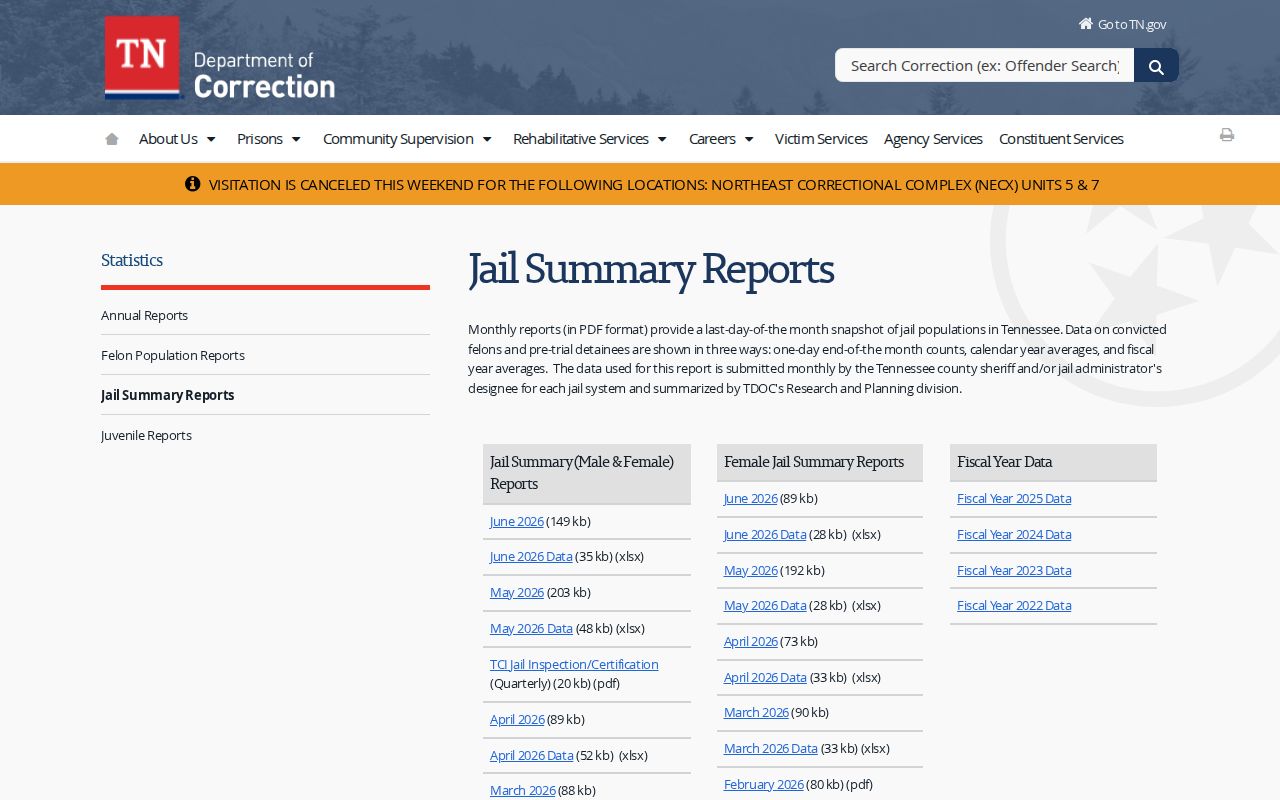 TDOC jail reports source for Decatur County Jail release record context